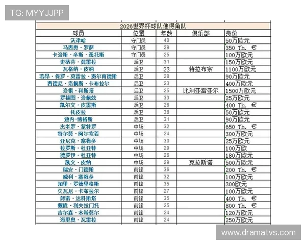 西班牙H组最大竞争对手是谁 西班牙H组最大竞争对手是谁